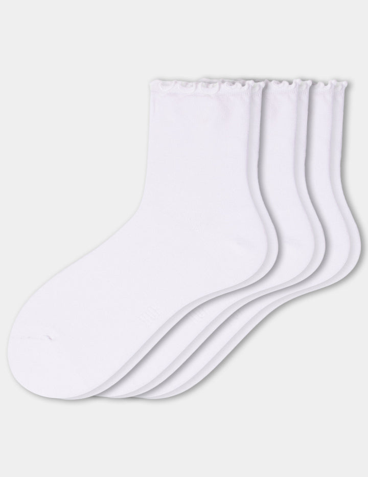 Three pairs of white crew socks with ruffled trim at the top, arranged against a light gray background.